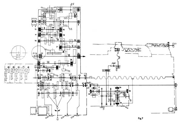 Кінематична схема токарно-гвинторізного верстата SN-402, SN-502 SN-402, SN-502 Схема кінематична токарно-гвинторізного верстата